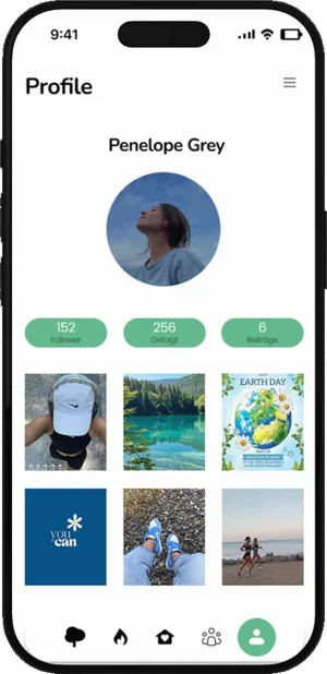 Growli — Profil