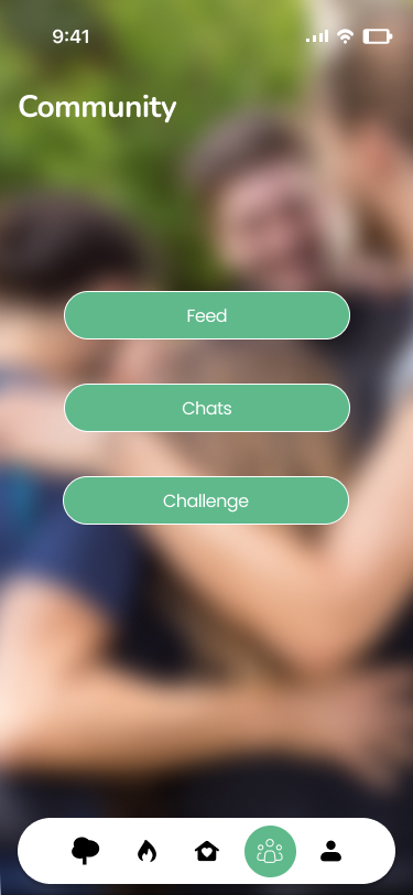 Growli Community